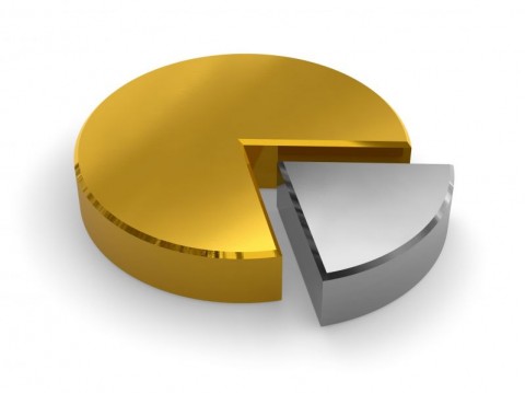 What Could the Current Gold to Silver Ratio Mean for Silver Bullion Investors?