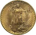 Gold Price Data