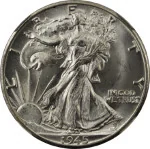 Silver Price Data