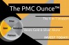 Asset Strategies International PMC Ounce