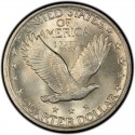 1921 Standing Liberty Quarter Value