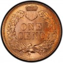 1878 Indian Head Pennies Values