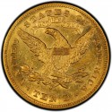 1880 Liberty Head $10 Gold Eagle Values
