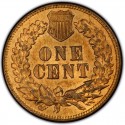 1879 Indian Head Pennies Values
