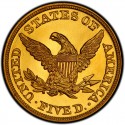 1864 Liberty Head Half Eagles values