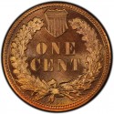 1885 Indian Head Pennies Values