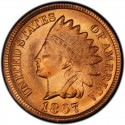 1897 Indian Head Pennies