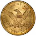 1860 Liberty Head $10 Gold Eagle Values