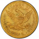 1866 Liberty Head $10 Gold Eagle Values