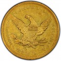 1849 Liberty Head $10 Gold Eagle Values