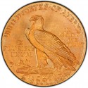 1910 Indian Head $2.50 Quarter Eagle Value