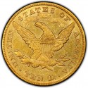 1875 Liberty Head $10 Gold Eagle Values