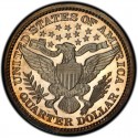 1899 Barber Quarter Value