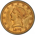1870 Liberty Head $10 Gold Eagle
