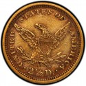 1881 Liberty Head $2.50 Gold Quarter Eagle Coin Values