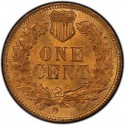 1873 Indian Head Pennies Values