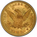1861 Liberty Head $10 Gold Eagle Values