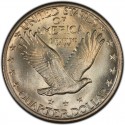 1928 Standing Liberty Quarter Value