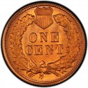 1894 Indian Head Pennies Values
