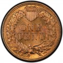 1883 Indian Head Pennies Values