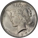 1925 Peace Dollar Value