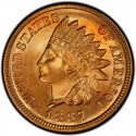 1887 Indian Head Pennies