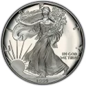 1995 American Silver Eagle Value