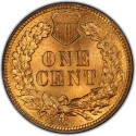 1884 Indian Head Pennies Values