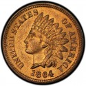 1864 Indian Head Pennies