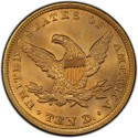 1853 Liberty Head $10 Gold Eagle Values