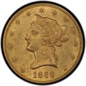 1862 Liberty Head $10 Gold Eagle
