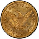 1880 Liberty Head $2.50 Gold Quarter Eagle Coin Values