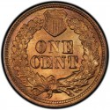 1870 Indian Head Pennies Values
