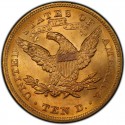1879 Liberty Head $10 Gold Eagle Values