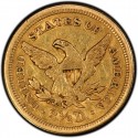 1876 Liberty Head $2.50 Gold Quarter Eagle Coin Values
