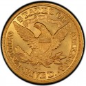 1880 Liberty Head Half Eagles values