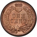 1871 Indian Head Pennies Values