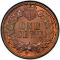 1882 Indian Head Pennies Values