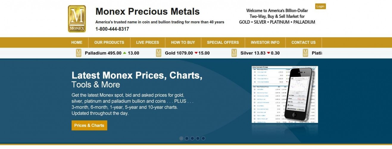 Monex Prods Gold Chart