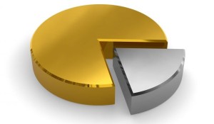 What Could the Current Gold to Silver Ratio Mean for Silver Bullion Investors?